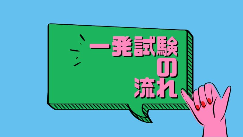 At小型限定普通二輪免許を取得する教習所 一発試験の費用や日数 全体の流れ Okomoto