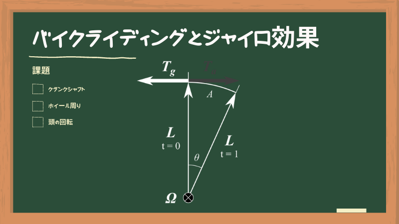 バイクのジャイロ効果とは 影響と例を初心者向けにわかりやすく解説 Okomoto