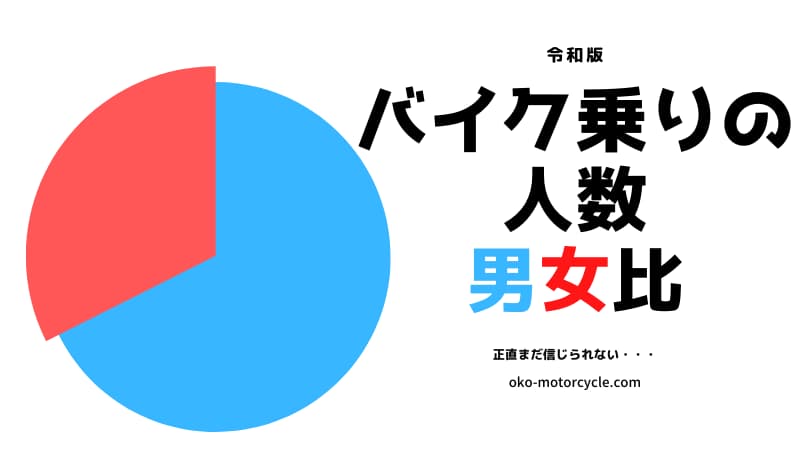 乗車定員 子供は何人乗れるか 表にしてみました オンライン教習所