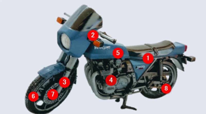中古バイクの注意点、大きな8つのカテゴリ【中古バイクの注意点】