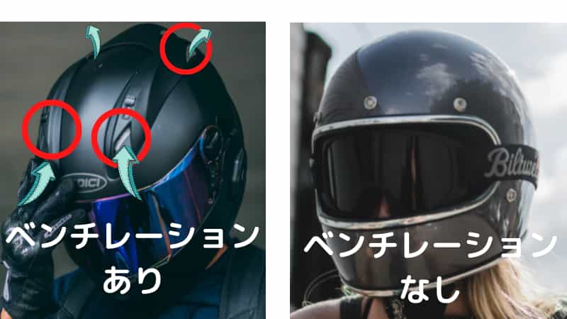ベンチレーションが最強に効く涼しいヘルメットを探すのはやめたほうがいいという話 Okomoto