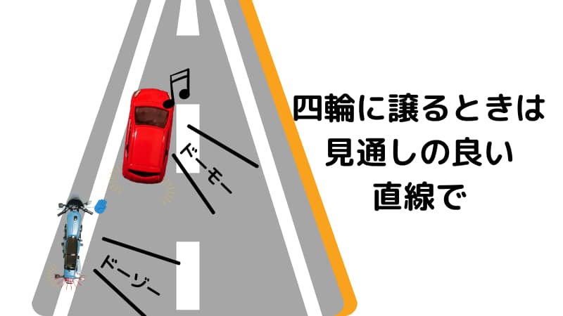 初心者必見 バイクの峠の走り方 スマートな譲り方編 Okomoto