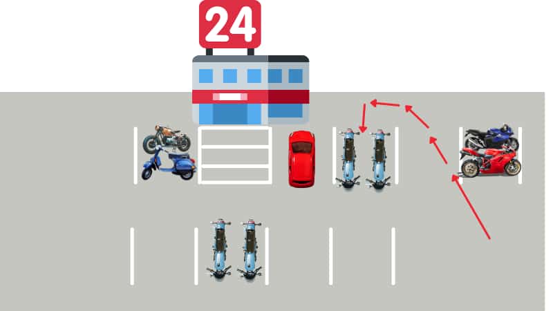 コンビニの駐車場でバイクが発信しやすい位置