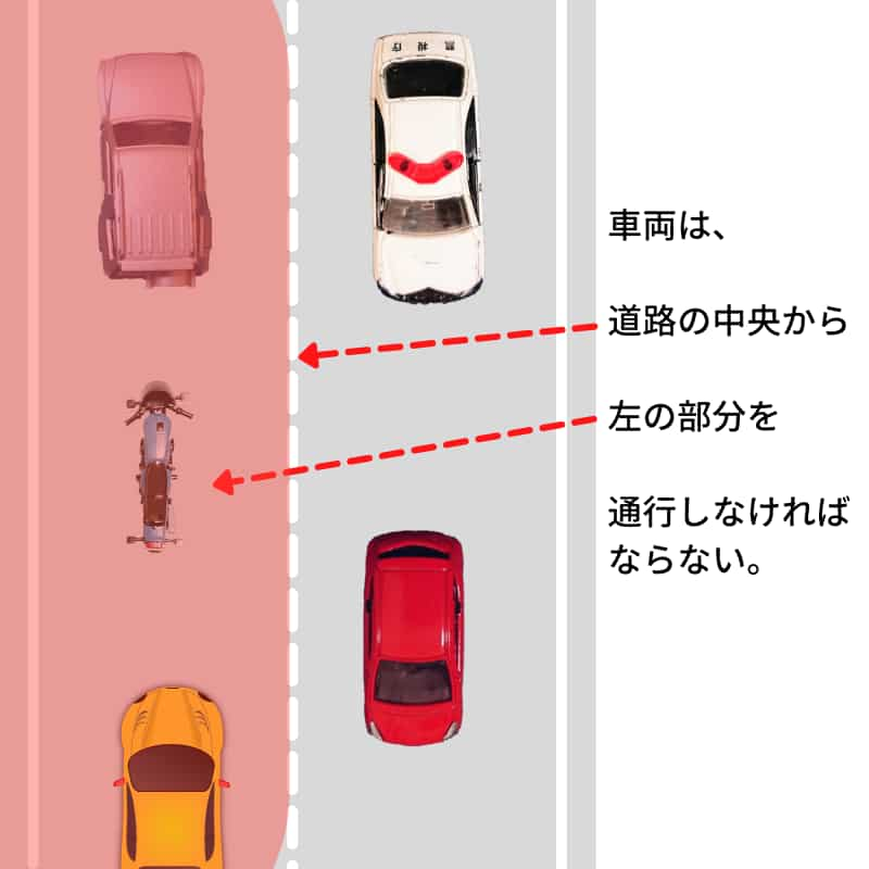 キープレフトとは キープレフトの原則の誤解がバイクに超危険な意味 Okomoto