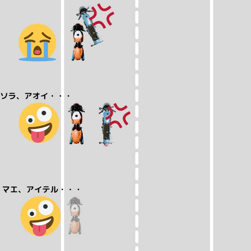 キープレフトとは キープレフトの原則の誤解がバイクに超危険な意味 Okomoto