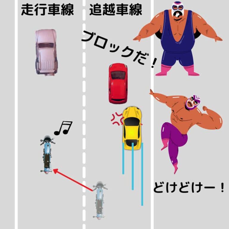 左からの追い越しは違反!高速道路の追い越し車線を走り続ける車の抜き方! | okomoto