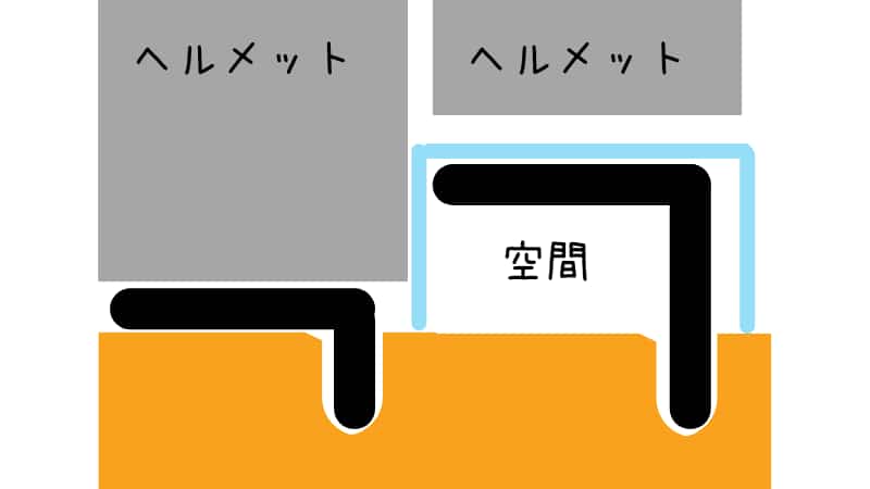 ヘルメット髪型潰れる問題 潰れない方法はないので潰れた後の対策が有効 Okomoto