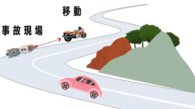 安全な場所にバイクを移動させる【バイク事故周りの安全確保最優先