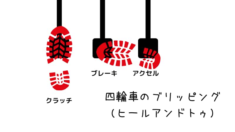 ブリッピングシフトダウンが公道でもバイクに必要な理由と回転数の合わせ方 Okomoto