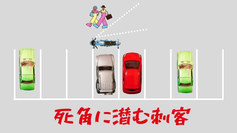 バイクの停車発進手順 降車乗車手順 をチャンク化 公道用 Okomoto