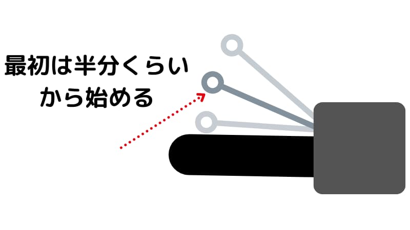 ブリッピングシフトダウンが公道でもバイクに必要な理由と回転数の合わせ方 Okomoto