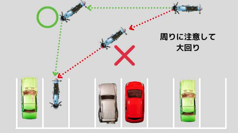 バイクの停車発進手順 降車乗車手順 をチャンク化 公道用 Okomoto