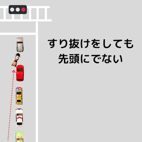 バイクがスピード違反で捕まらない方法 ネズミ捕り オービス 覆面 追尾 Okomoto