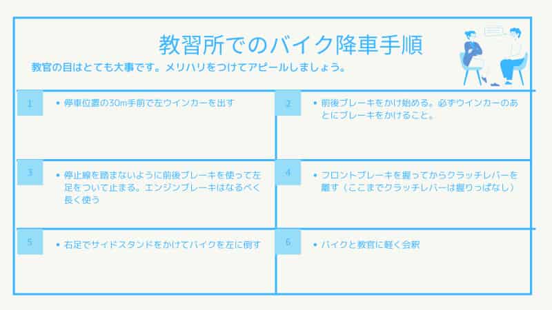 教習所用 バイクの降り方 バイク降車手順について 教官高評価 Okomoto