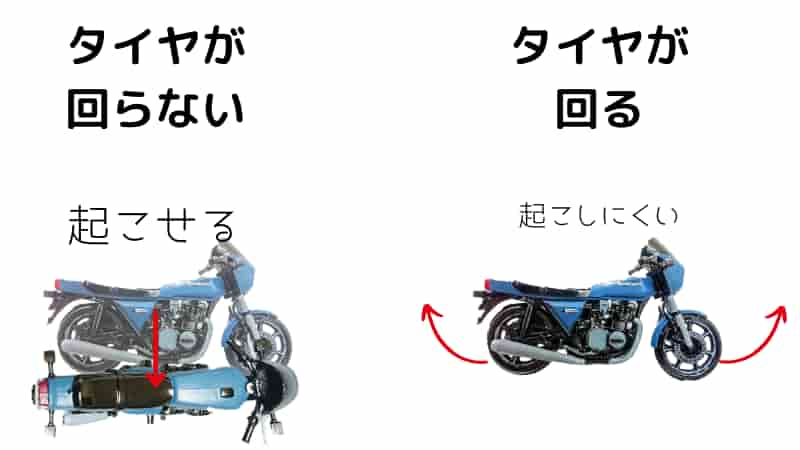 教習所用 バイクの起こし方 背筋太もも大きな筋肉を効率よく使うコツ Okomoto