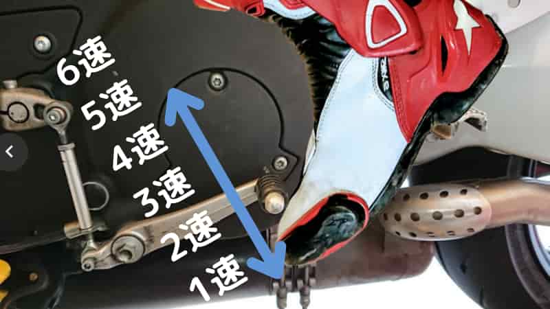バイクの乗り方 初めての人が半クラ発進して止まるまでの操作方法 Okomoto