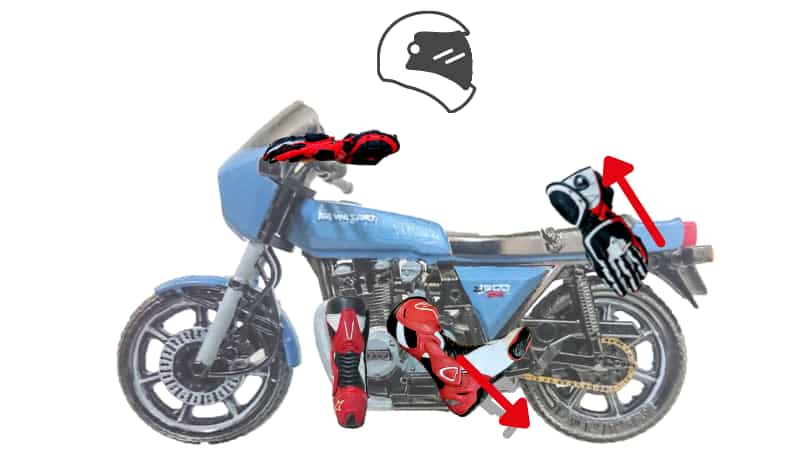 センタースタンドの立て方と外し方 教習車と自分のバイクの2通り Okomoto