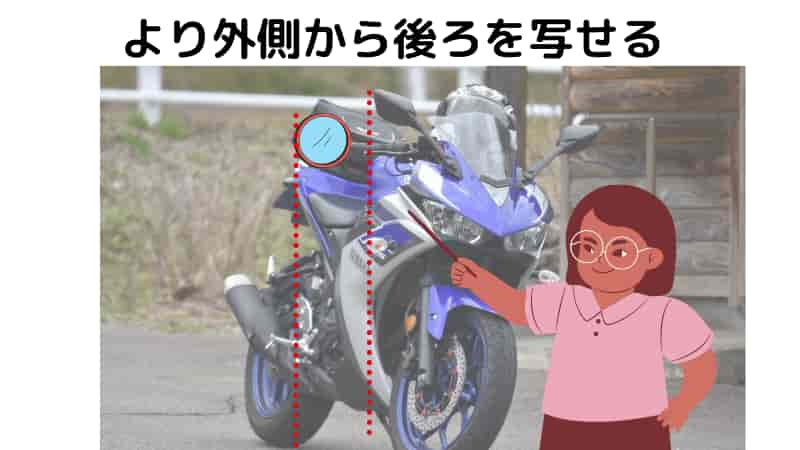 バイクがスピード違反で捕まらない方法 ネズミ捕り オービス 覆面 追尾 Okomoto