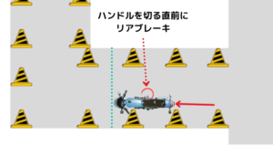 【普通二輪大型二輪】バイク教習クランクのコツ！1速？2速？ | okomoto