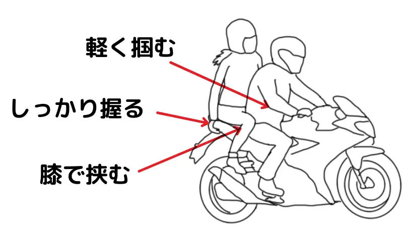 バイク二人乗りデート完全攻略 抱きつくしかないの 胸をつけない方法 Okomoto