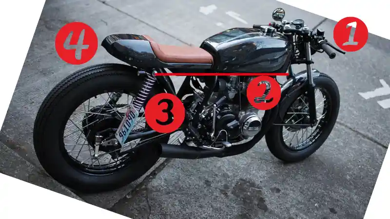 え 250ccでカフェレーサーを クラブマン以外でもできらぁ おすすめのベース車とカスタムポイント Okomoto