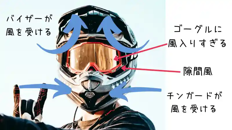 Airoh アイロー Aviator ACE Art モトクロスヘルメット オフロードヘルメット ライダー バイク かっこいい おすすめ