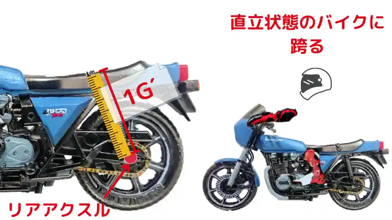 直立状態のバイクに跨り、リアアクスルからシートの任意の位置までの距離を測る(1G´)