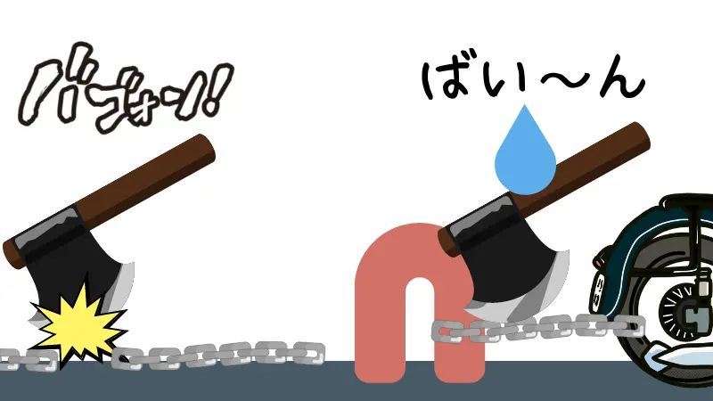 最強vsコスパ最強 バイク盗難防止チェーンロックのおすすめや付け方解説 Okomoto