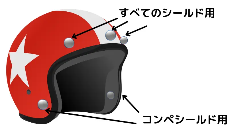 ジェットヘルメットバブルシールドのメリット デメリット Okomoto