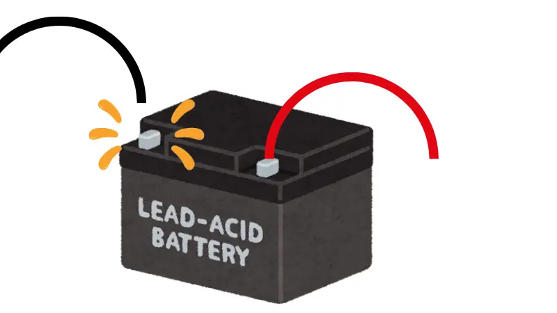 バイクのバッテリーの充電 交換方法 上がったときの対応などまとめ Okomoto