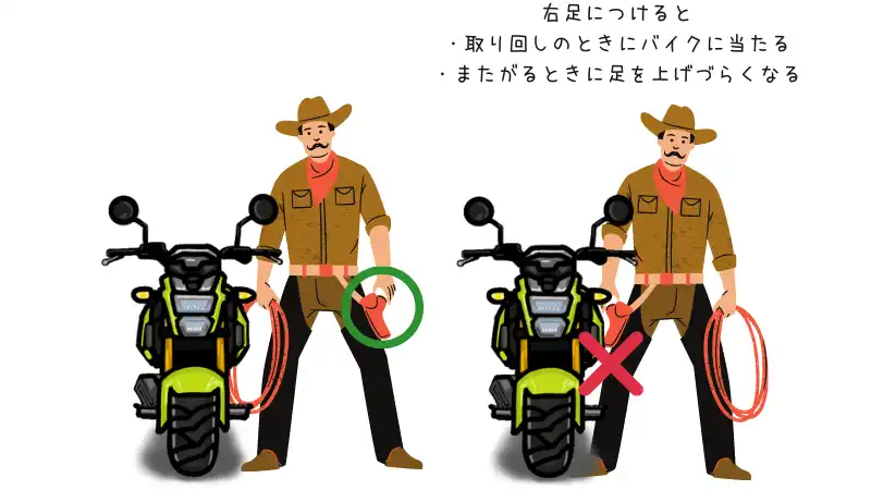 おすすめ23選】バイク乗りが足につけるレッグバッグ、ホルスターバッグはダサい？選び方など網羅解説 | okomoto