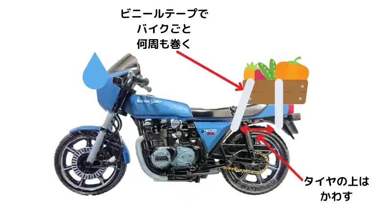 緊急時の裏技あり】バイクにロープを使って荷物を積載する方法 | okomoto