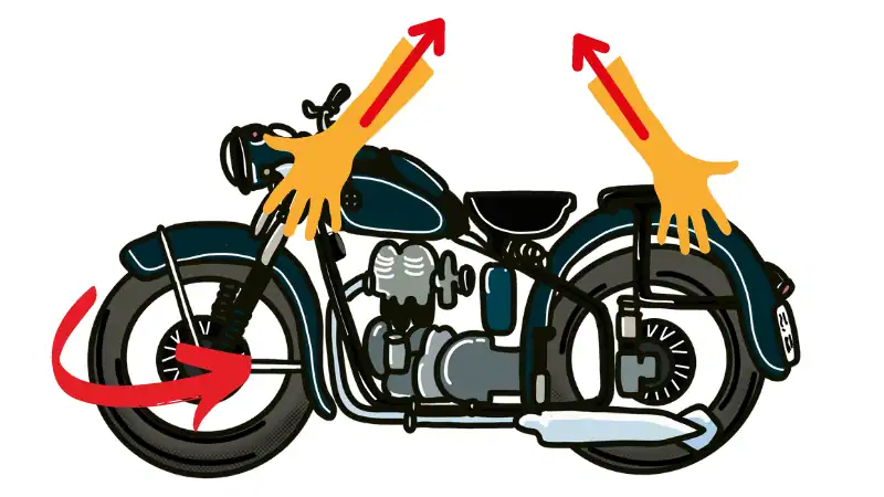 色んな起こし方のベースになる倒れたバイクの起こし方の基本を解説 Okomoto