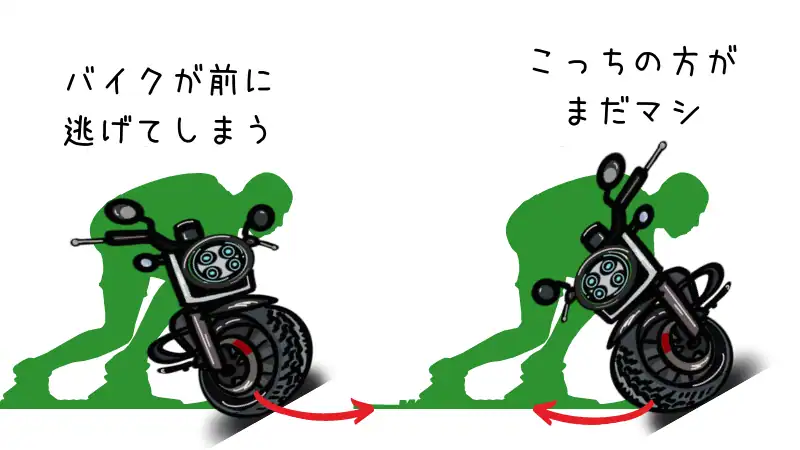 色んな起こし方のベースになる倒れたバイクの起こし方の基本を解説 Okomoto