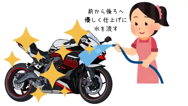 水と洗剤を使うバイク洗車方法と全手順 洗剤など必要なものも一挙公開 Okomoto