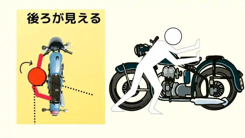 初心者こそ無刀流で 大型バイクの取り回し 押し引き15のコツでバックも楽々 Okomoto